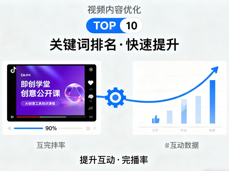 抖音SEO服務(wù)展示，抖音搜索結(jié)果和熱門視頻示意圖