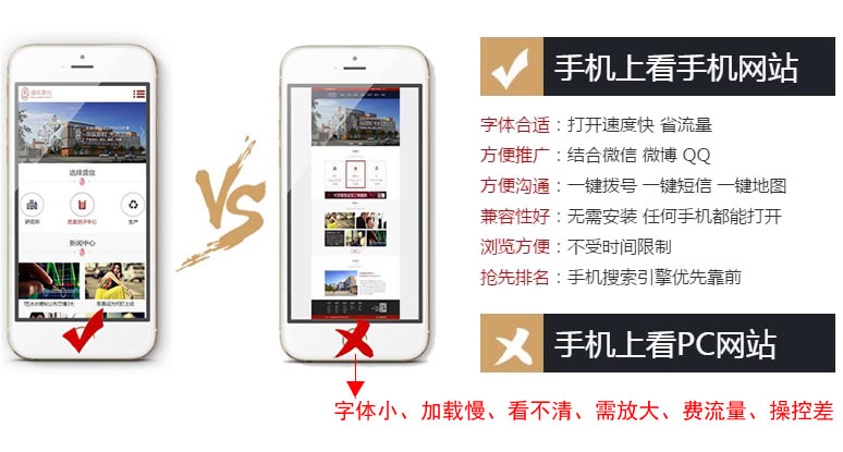 手機網(wǎng)站制作