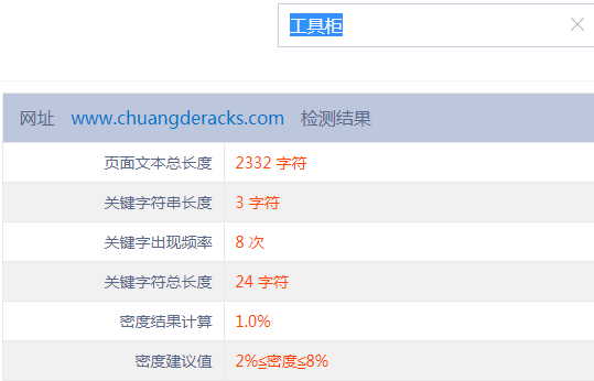 創(chuàng)德貨架網(wǎng)站SEO案例