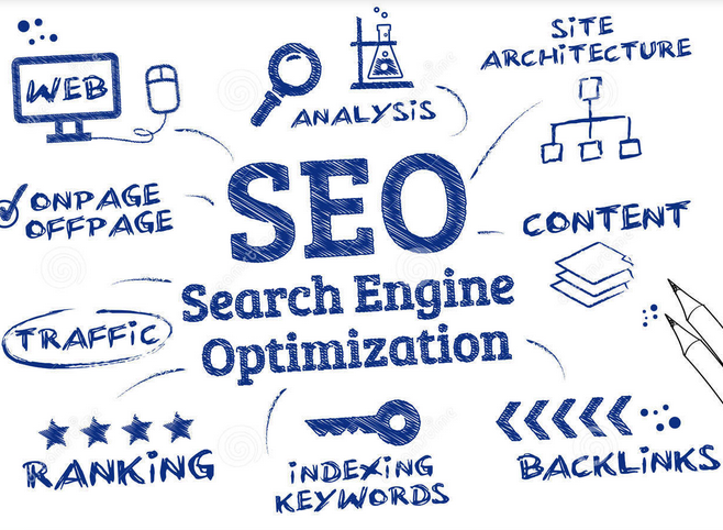 網(wǎng)站的內(nèi)頁優(yōu)化需要注意的地方有哪些