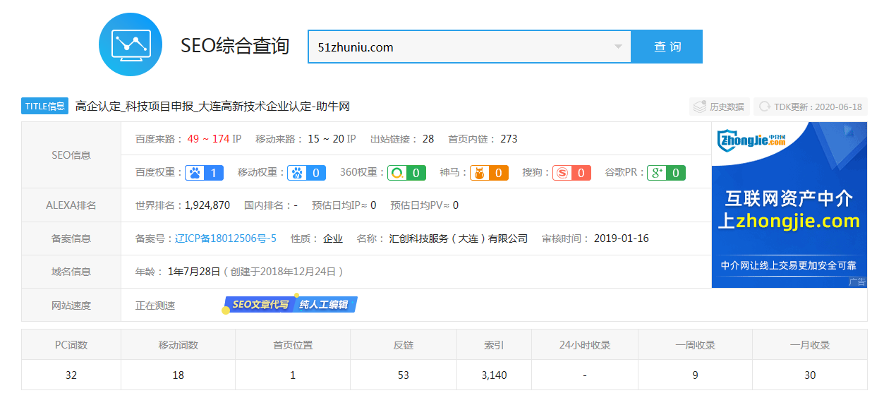 工商注冊網站優(yōu)化案例